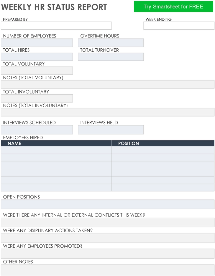 weekly-hr-status-report-personalwesen.png