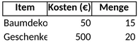 weihnachtsfeier-planung.png