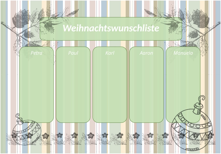 weihnachtswunschliste-fuer-die-familie-und-freunde