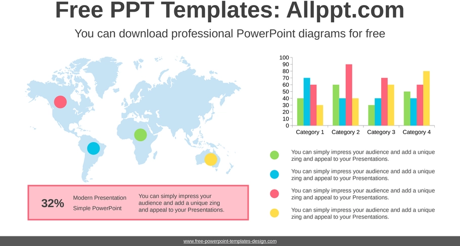weltkarte-saeulendiagramm-powerpoint