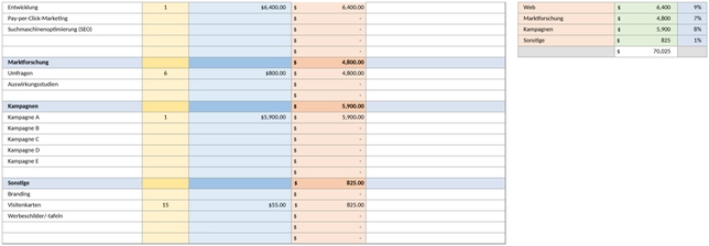 werbe-medien-plan-beispiel-50050.png