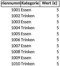 wertmarken-inventar.png