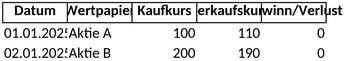 wertpapiertransaktionen-verwalten-und-uebersicht-behalten