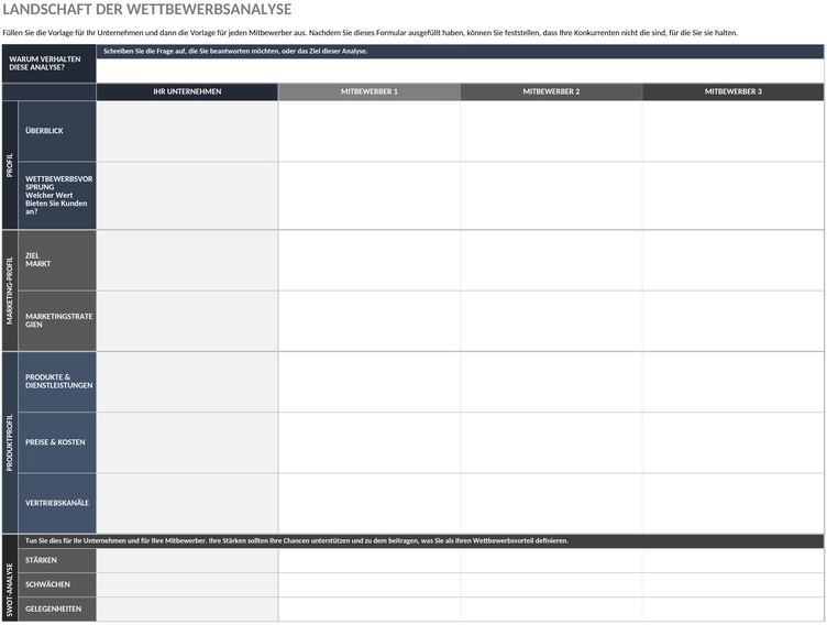 wettbewerbsanalyse-landschaft-excel.png