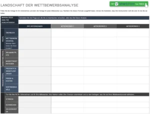 wettbewerbsanalyse-vorlage-fuer-unternehmer