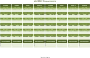 wm-spielplan-2022-excel-vorlage