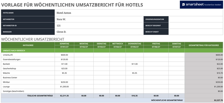 woche-umsatzbericht-hotel-vorlage