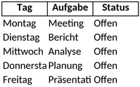 wochenplan-fuer-eine-bessere-zeitorganisation