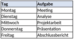 wochenplan-vorlage-fuer-die-zeitplanung