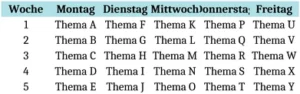 wöchentliche-themenplanung-excel-vorlage