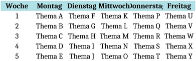 wöchentliche-themenplanung-excel-vorlage