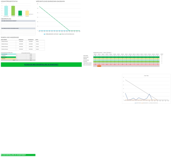 woechentlicher-agiler-sprint-status-bericht.png