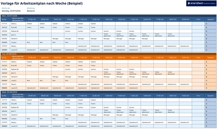 wöchentlicher-arbeitszeitplan-vorlage-excel