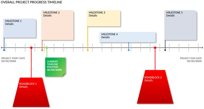 woechentlicher-projektstatus-bericht-8908.png
