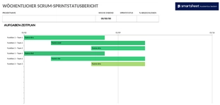 woechentlicher-scrum-sprint-statusbericht-49765.png