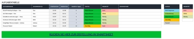 woechentlicher-team-status-bericht.png