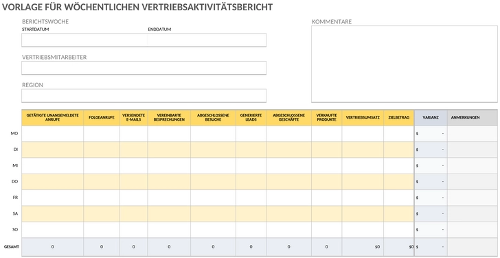 woechentlicher-verkaufsaktivitaetsbericht-49743.png