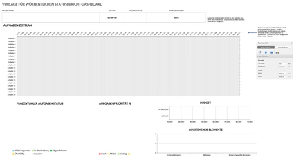 woechentliches-statusreport-dashboard.png