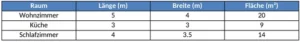 wohnflaechenberechnung-vorlage-excel
