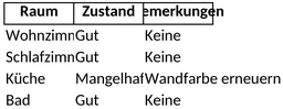 wohnungsuebergabe-protokoll.png