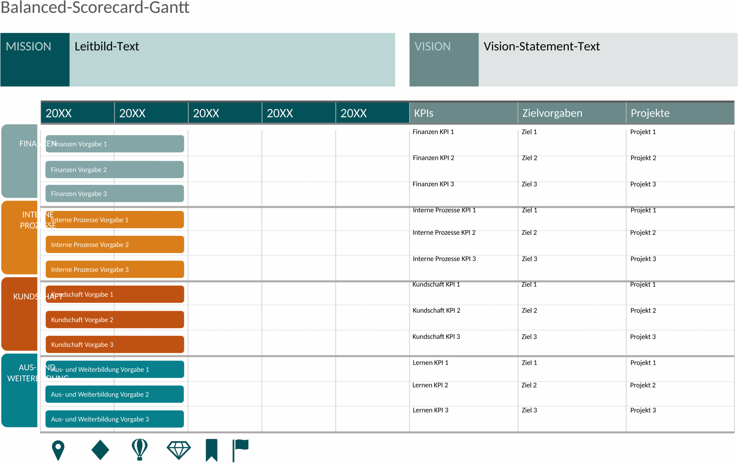 Balanced Scorecard und Gantt-Template für Word