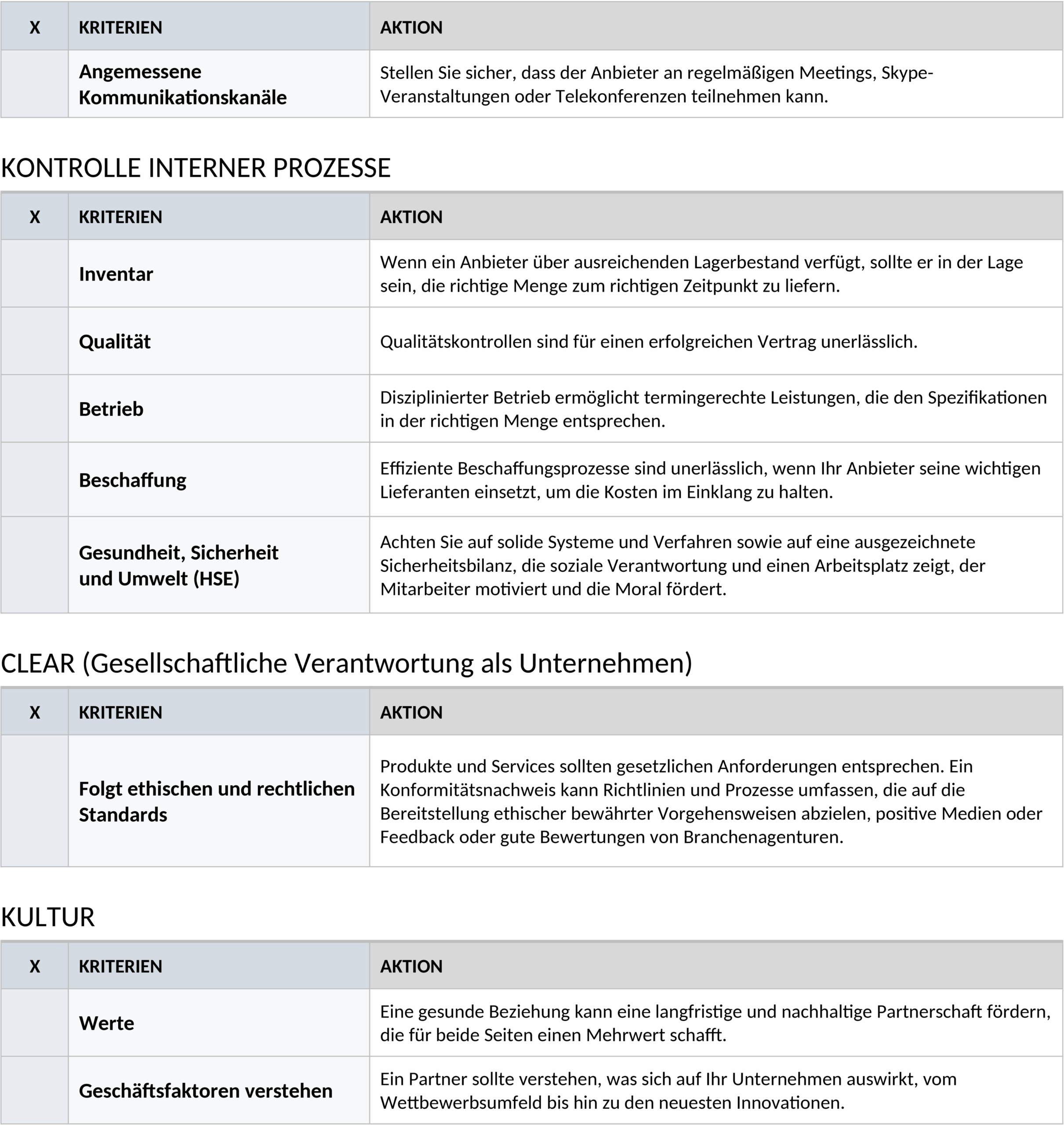 Word-Checkliste-Anbieter-Lieferantenbewertung