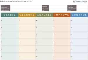 word-dmaic-roadmap-vorlage-fuer-projektmanagement