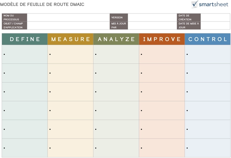 word-dmaic-roadmap-vorlage-fuer-projektmanagement