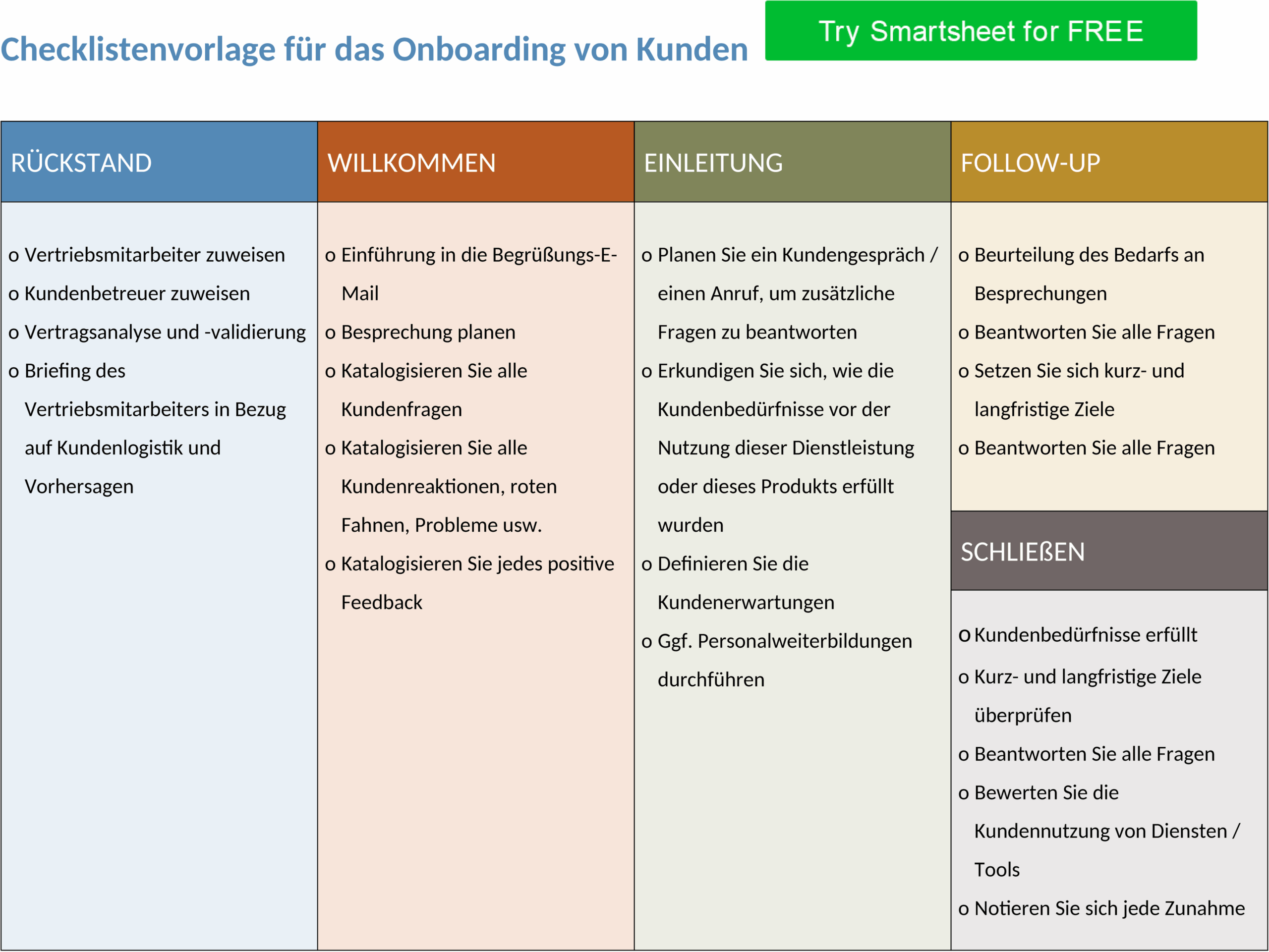 Word-Dokument: Client Onboarding Checkliste