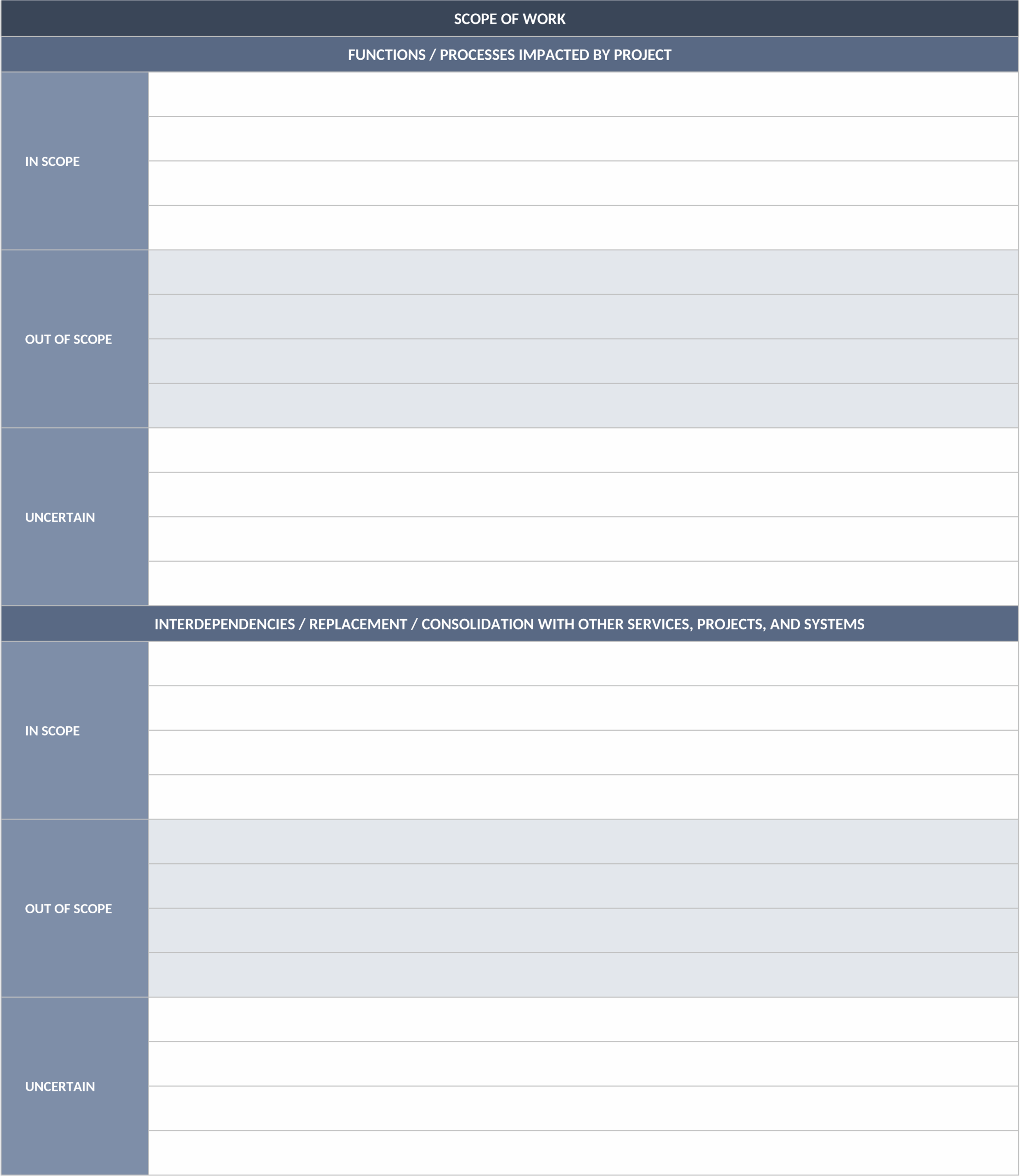 Word-Dokumentvorlage: Executive Summary Proposal