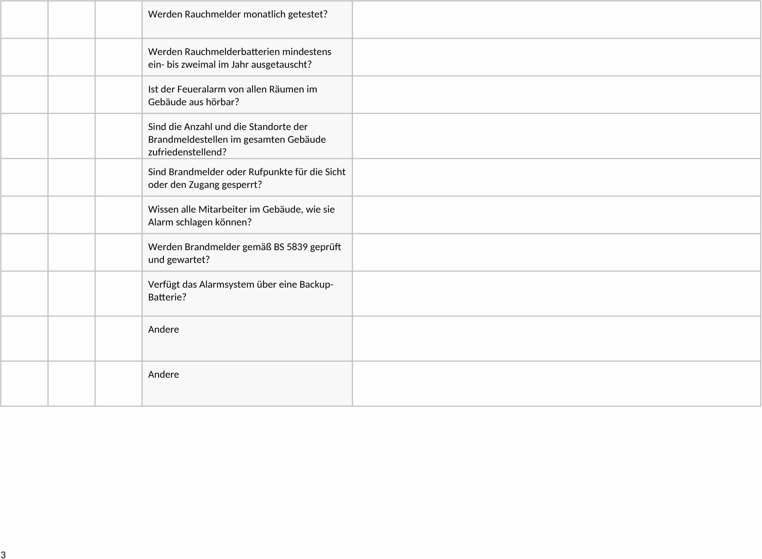Word-Formular zur Feuerrisiko-Bewertung