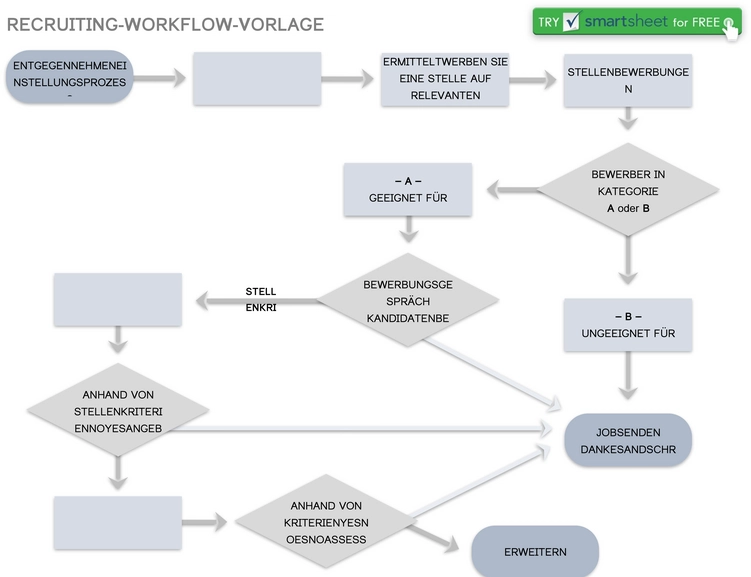 word-recruiting-workflow-vorlage-personalwesen