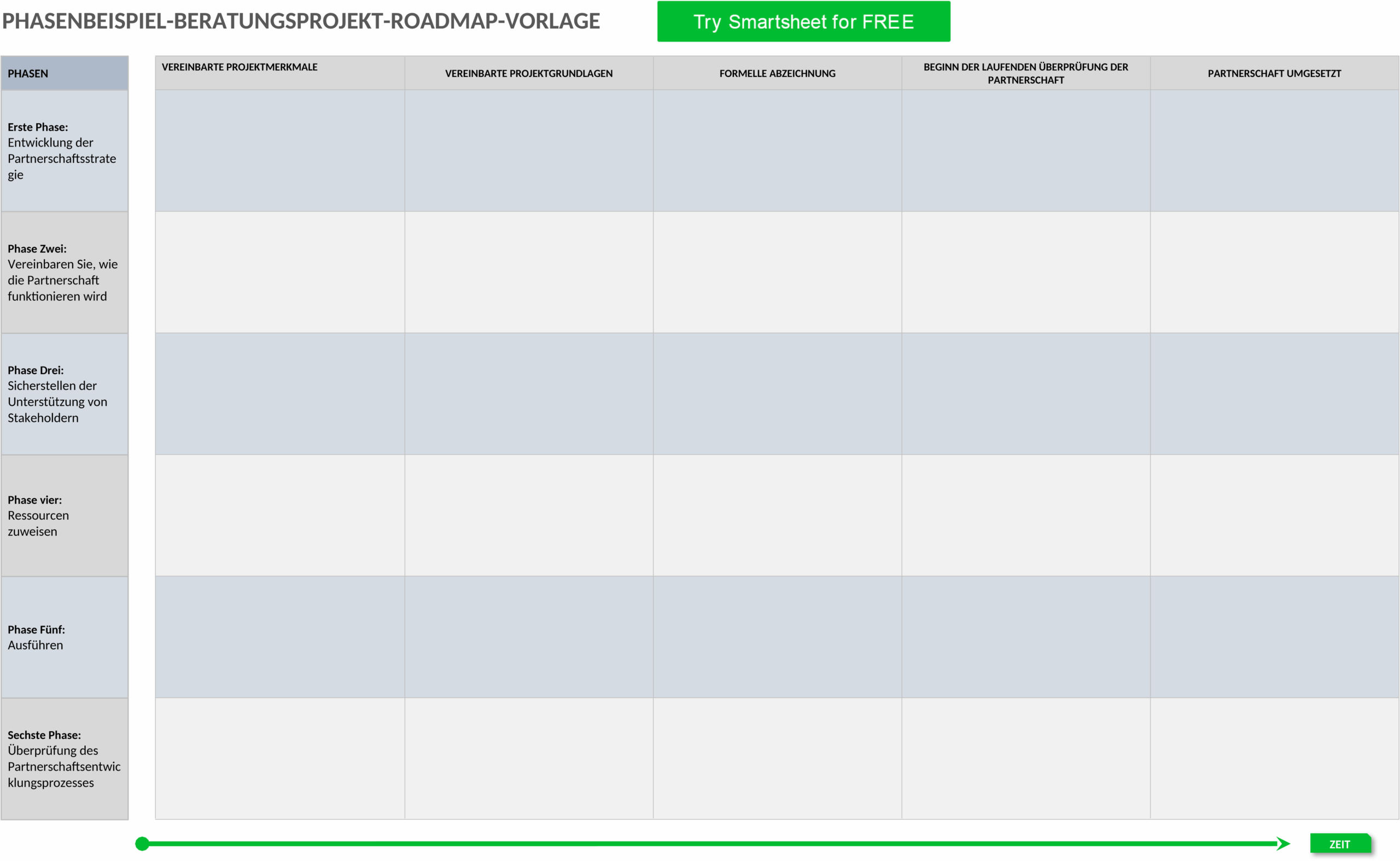 Word-Vorlage für eine Projekt-Roadmap