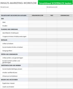word-vorlage-content-marketing-workflow-organisation