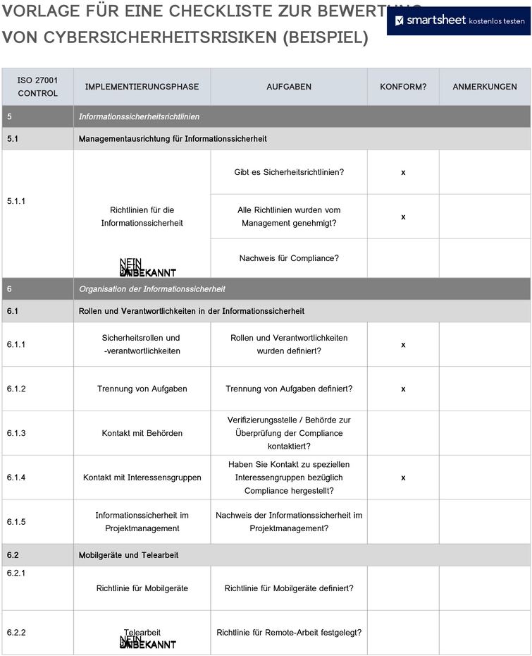 word-vorlage-cyber-security-risiko-bewertung-checkliste