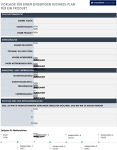 word-vorlage-einseitiger-business-plan-fuer-ein-produkt
