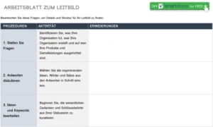 word-vorlage-fuer-arbeitsblatt-zum-leitbild