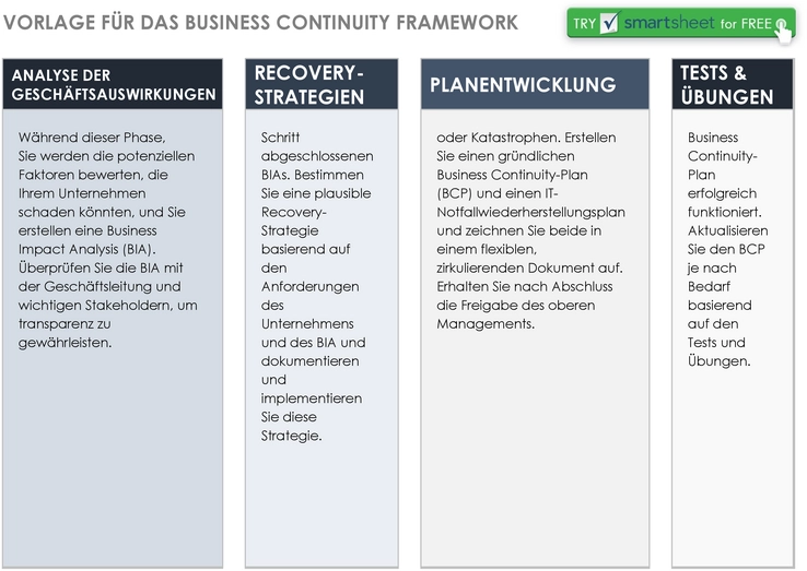 word-vorlage-fuer-business-continuity-framework