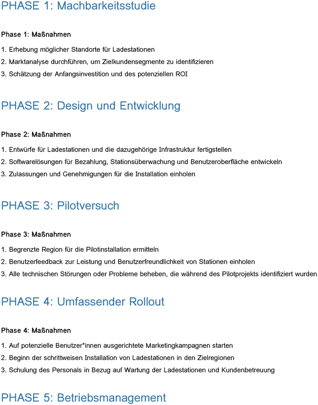 word-vorlage-fuer-einen-geschaeftsstrategie-implementierungsplan