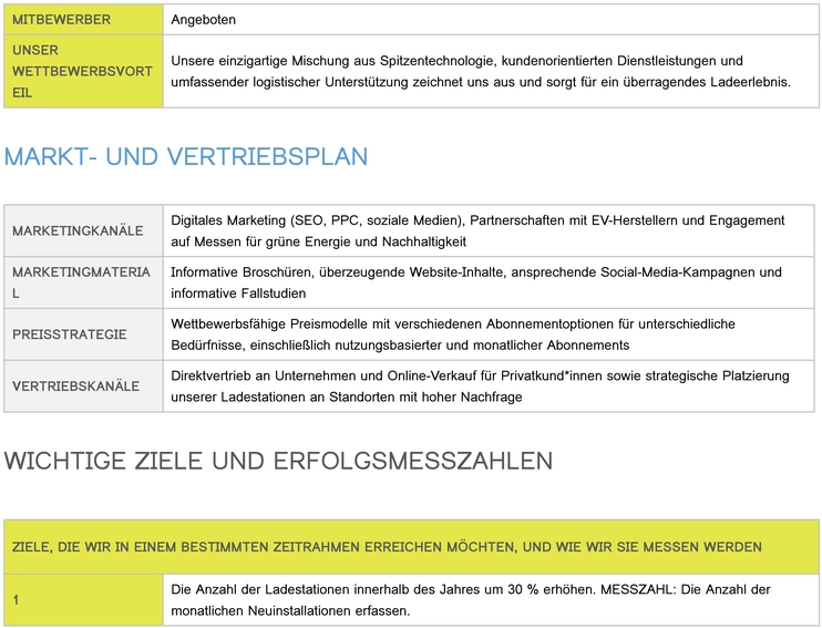 word-vorlage-fuer-einen-jahresplan-fuer-unternehmen