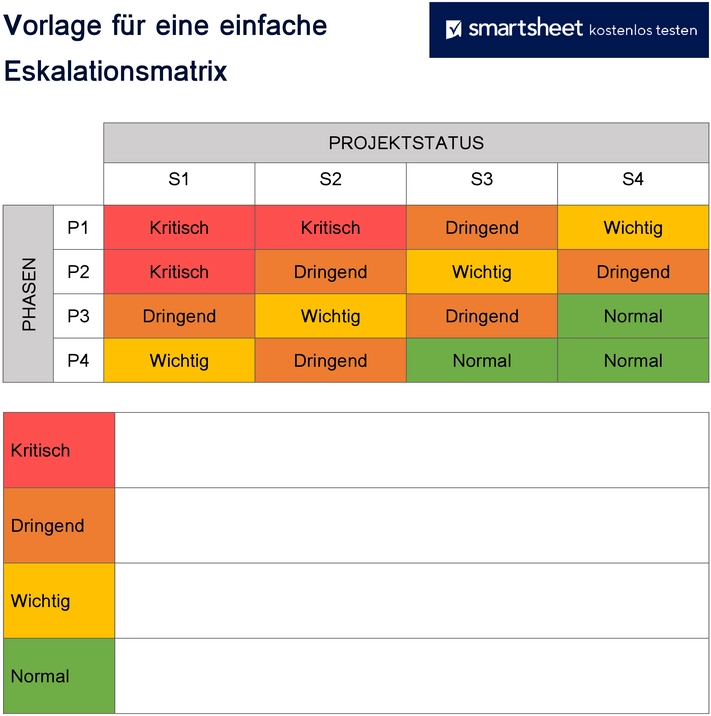 word-vorlage-fuer-einfache-escalationsmatrix