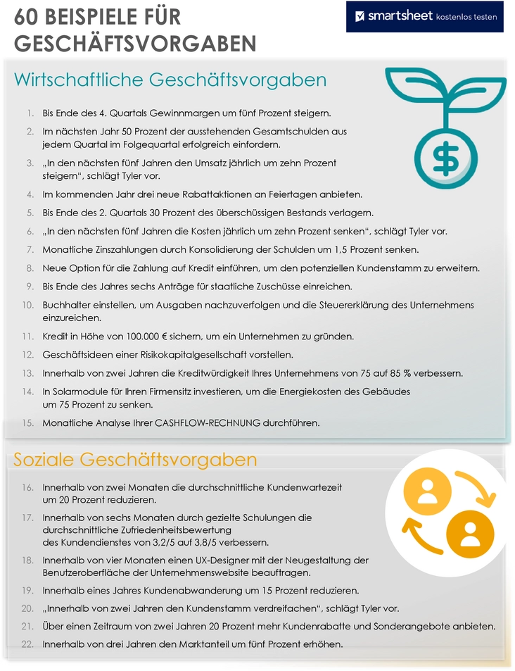 word-vorlage-fuer-geschaeftsvorgaben-mit-unternehmenszielen