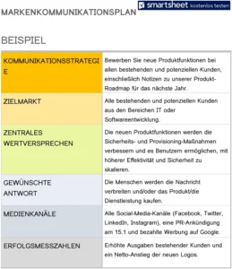 word-vorlage-fuer-markenkommunikationsplan-mit-kommunikationsstrategie-und-zielmarkt