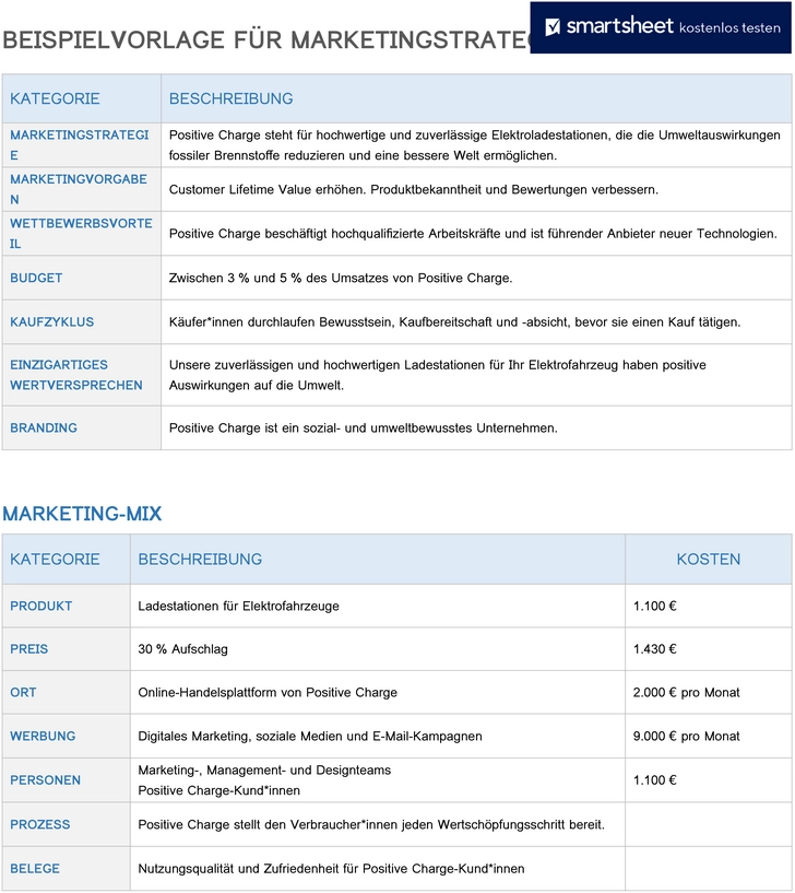 word-vorlage-fuer-marketingstrategien-optimierung-fuer-deinen-erfolg
