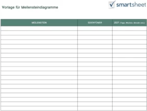 word-vorlage-fuer-meilensteindiagramme-in-der-projektplanung