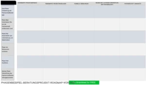 word-vorlage-fuer-partnerschaftsprojekte-und-roadmaps