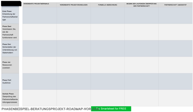 word-vorlage-fuer-partnerschaftsprojekte-und-roadmaps