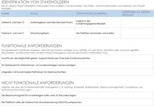 word-vorlage-fuer-produktanforderungen-mit-klarem-ziel-und-stakeholder-identifikation