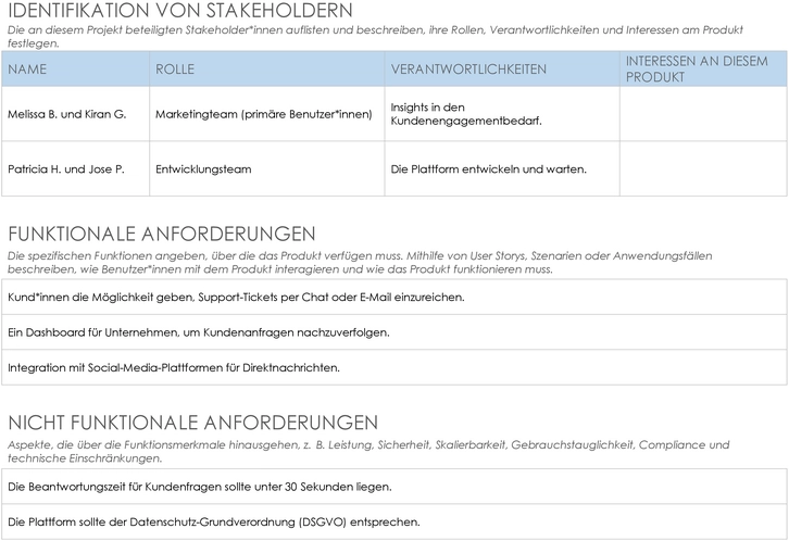 word-vorlage-fuer-produktanforderungen-mit-klarem-ziel-und-stakeholder-identifikation