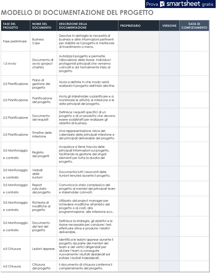 word-vorlage-fuer-projektdokumentation-mit-business-case-und-projektplan